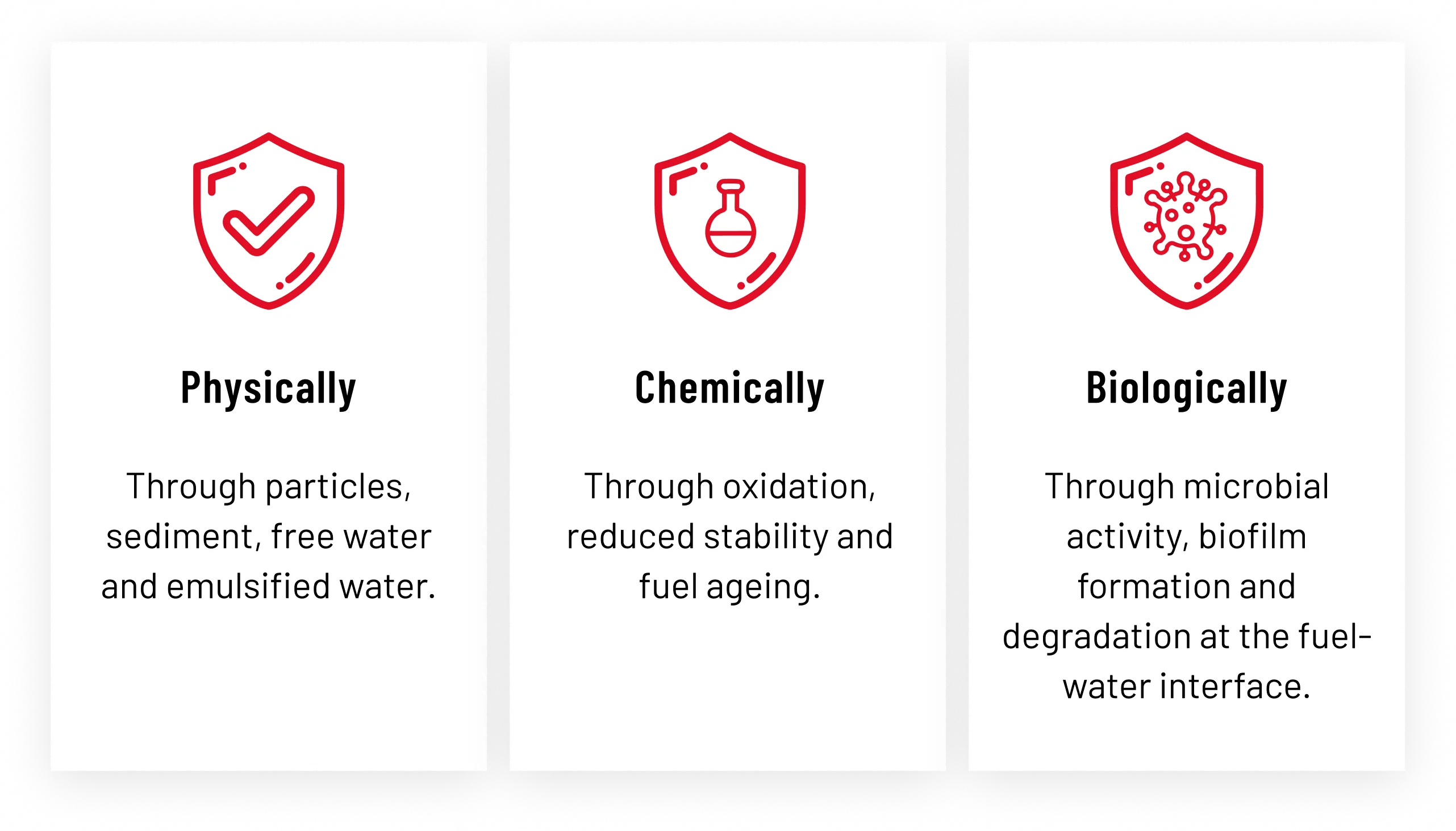 Contaminated diesel fuel storage tank